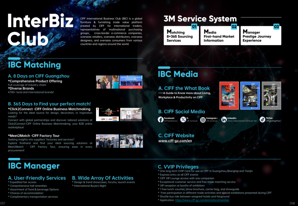 Guide for Interior Designers Attending CIFF 2026