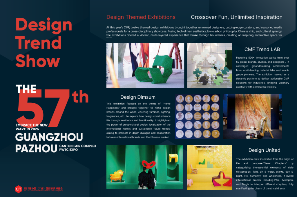 Plan Your CIFF 2026 Furniture Sourcing Trip