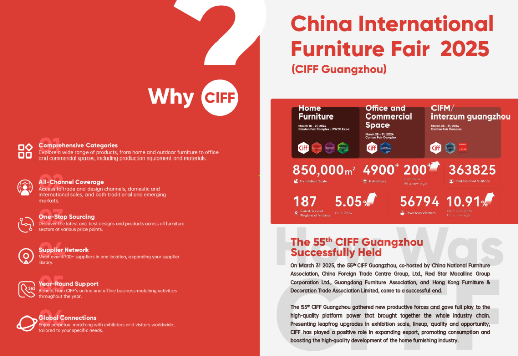 2026 CIFF Guangzhou Furniture Halls & Maps