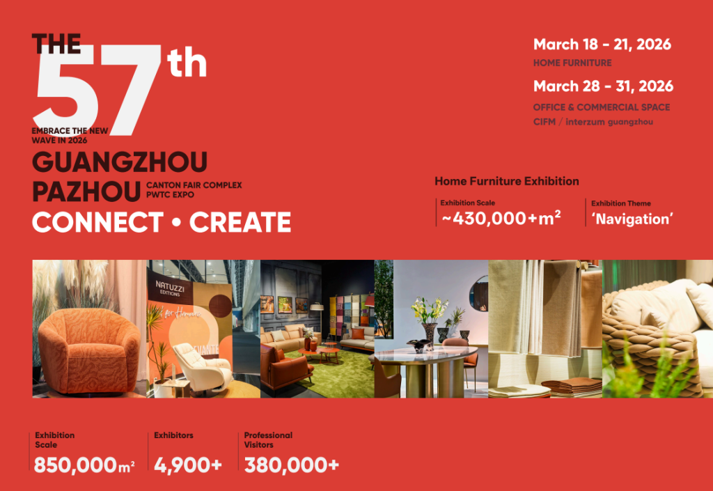 Best Furniture Categories