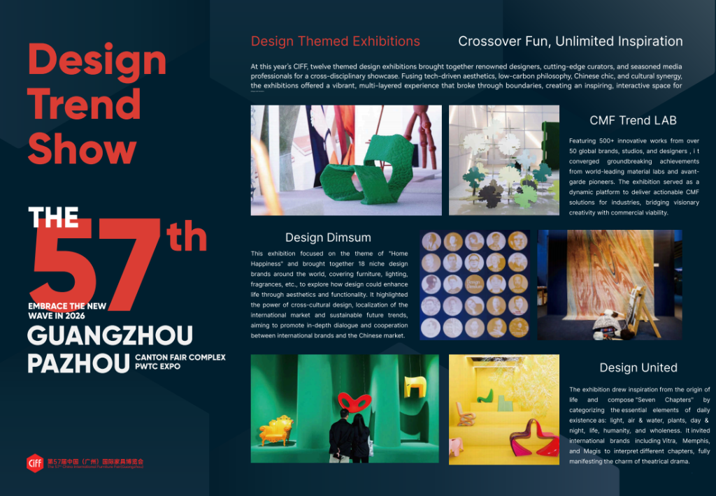 Guide for Interior Designers Attending CIFF 2026