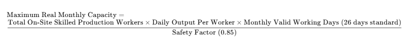 Workforce & Working Hour Calculation Method